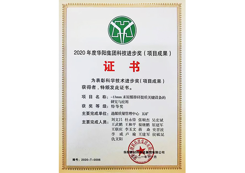 2020年度華陽(yáng)集團科技進(jìn)步獎